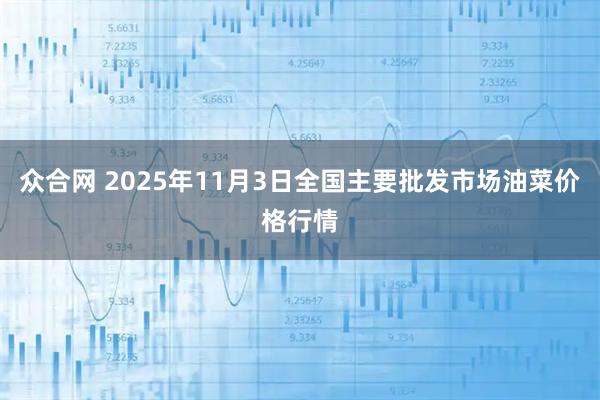 众合网 2025年11月3日全国主要批发市场油菜价格行情